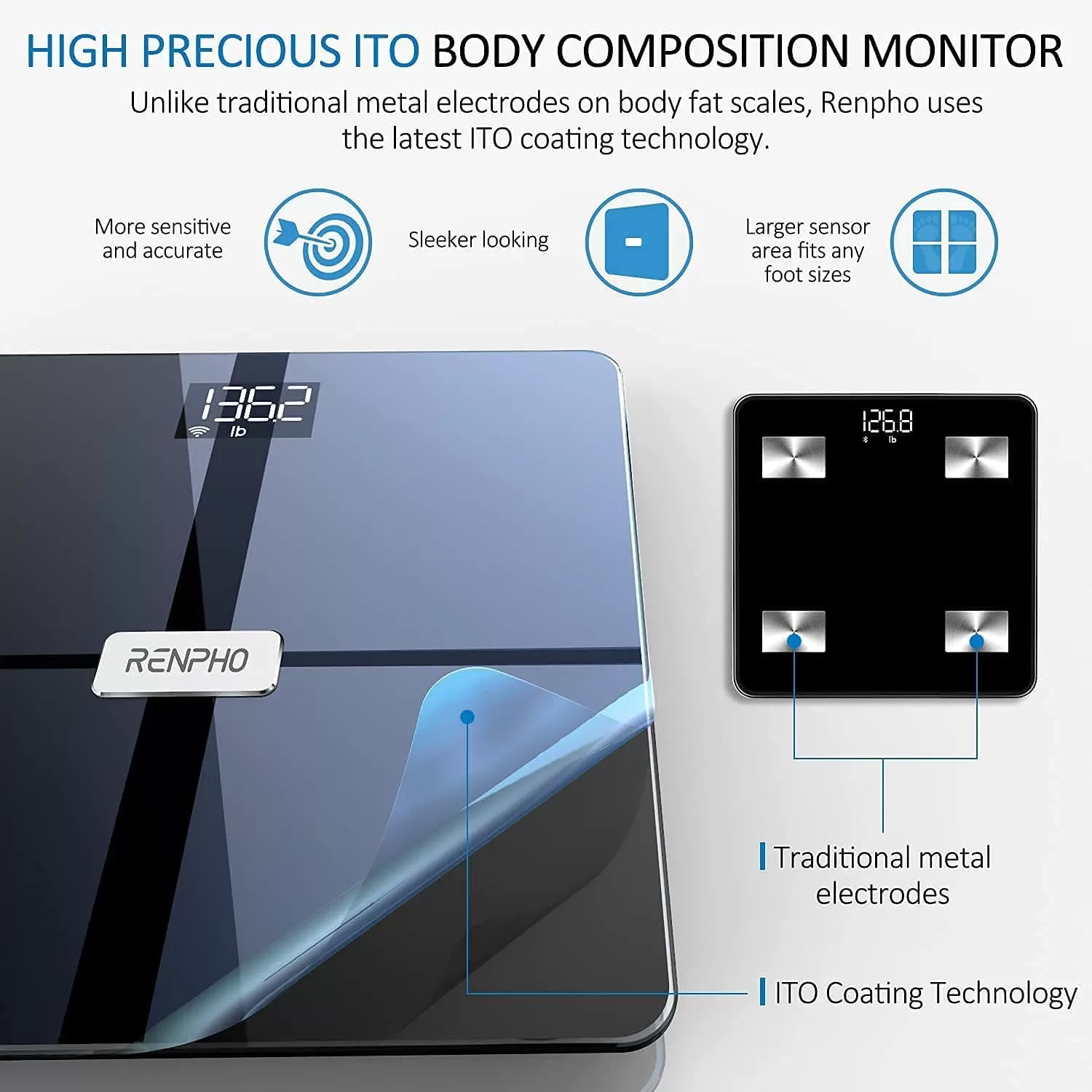 Bundle (Elis Aspire Smart Body Scale and Smart Tape Measure BMF01)