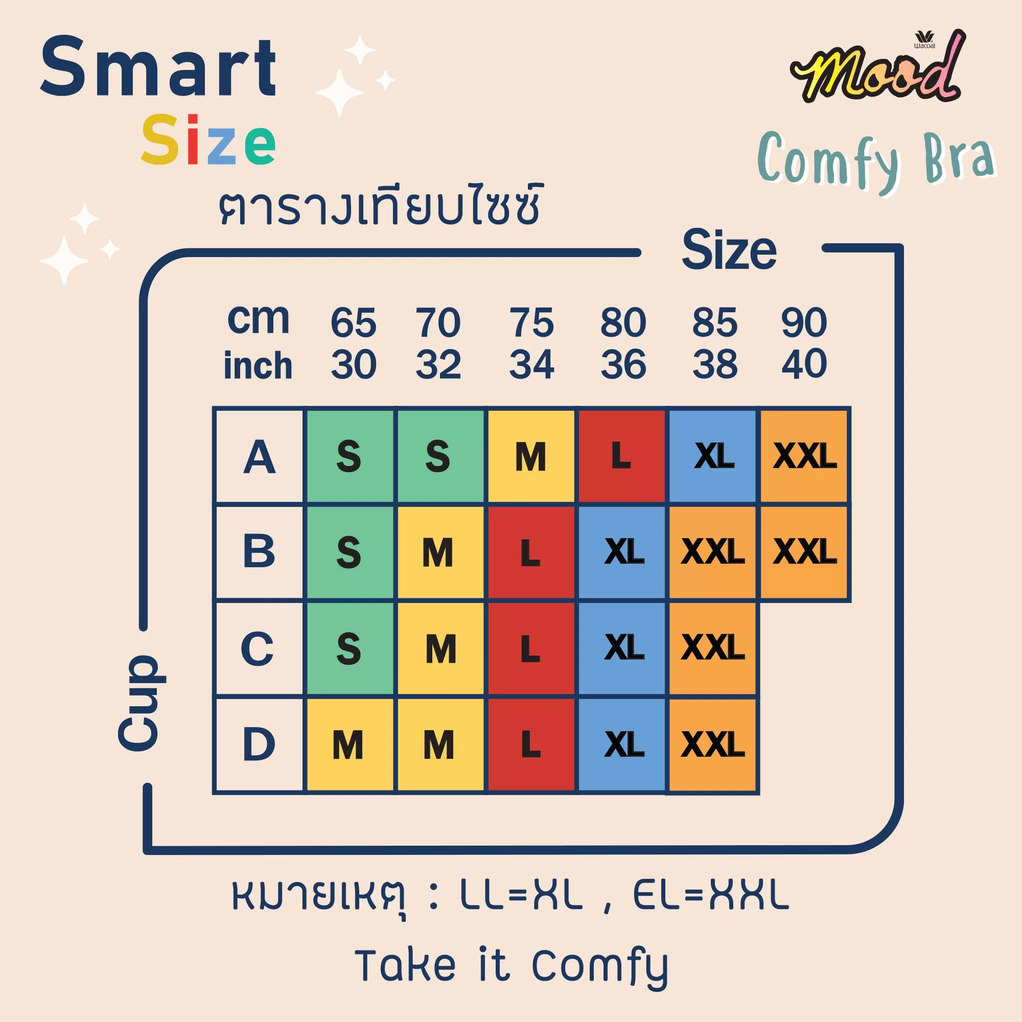 Wacoal Mood Comfy เสื้อสายเดี่ยวเว้าหลัง มีบราในตัว แต่งลูกไม้ วาโก้มู้ด รุ่น WH4M05 สีเบจ (BE)