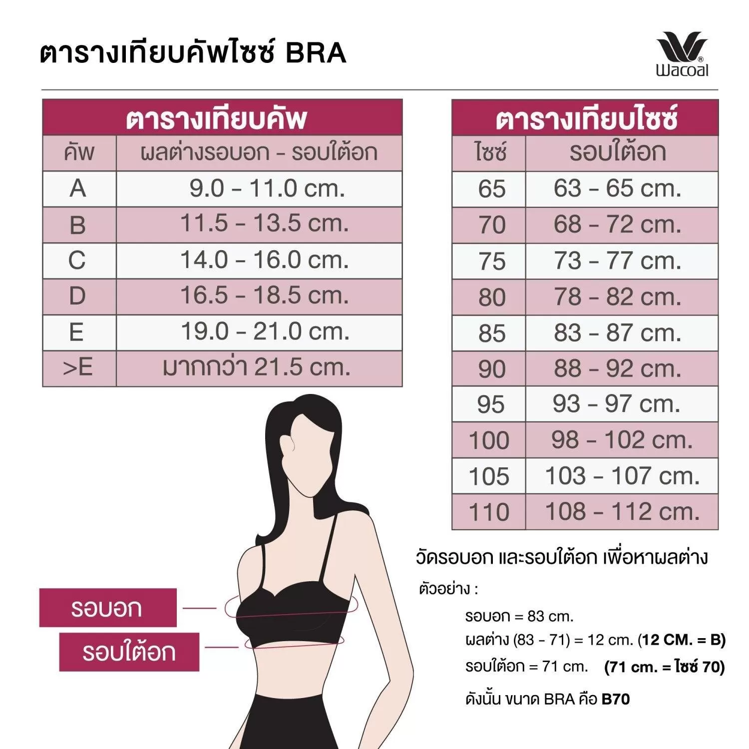 Wacoal Mood Travel Bra Comfy บราไร้โครง บราม้วนได้ รุ่น MM1E70 สีเบจ (BE)